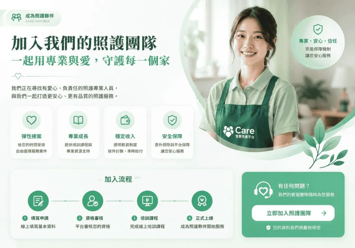 照護員媒合